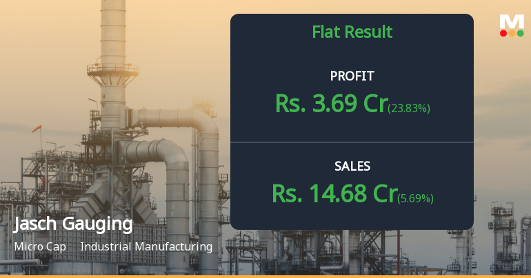 Jasch Gauging Technologies Q1 FY27: Modest Growth Amid Margin Pressure