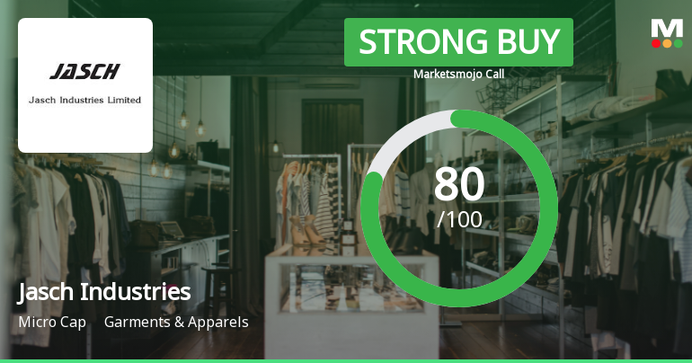 Jasch Industries Upgraded to Strong Buy on Improved Valuation and Financial Performance