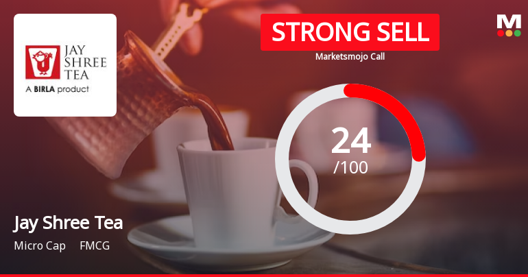 Jay Shree Tea & Industries Ltd is Rated Strong Sell