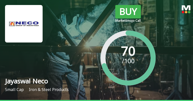 Jayaswal Neco Industries Ltd is Rated Buy