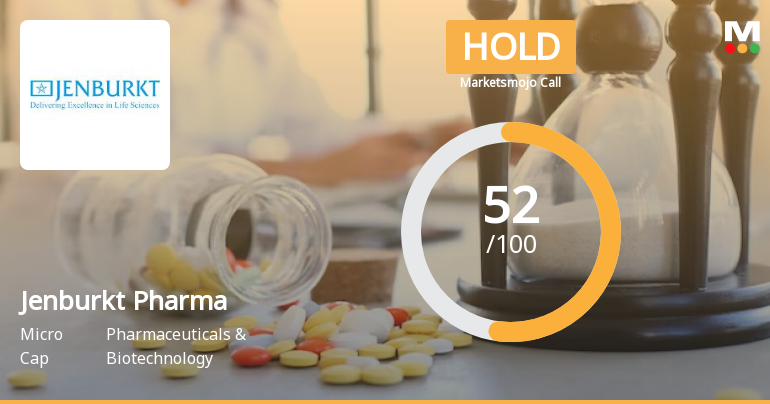 Jenburkt Pharmaceuticals Ltd. is Rated Hold