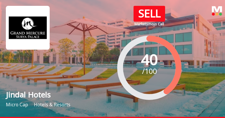 Jindal Hotels Ltd is Rated Sell