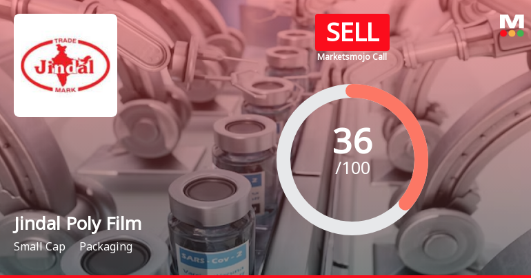 Jindal Poly Films Ltd is Rated Sell