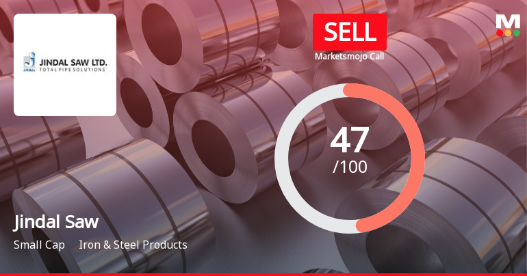 Jindal Saw Ltd Downgraded to Sell Amid Weak Financials and Mixed Technical Signals