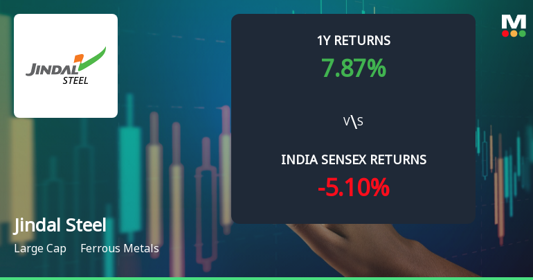 Jindal Steel Ltd. Technical Momentum Shifts Amid Mixed Market Signals