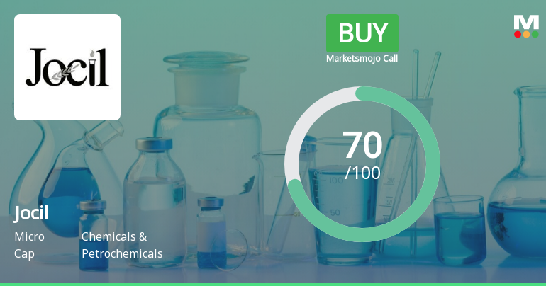 Jocil Ltd is Rated Buy