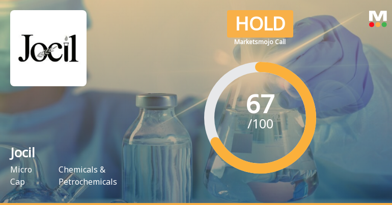 Jocil Ltd is Rated Hold by MarketsMOJO