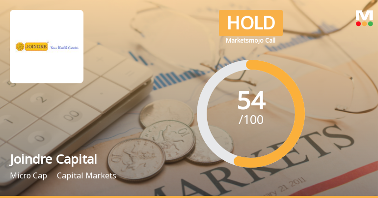 Joindre Capital Services Ltd Upgraded to Hold on Technical Improvements and Valuation Appeal