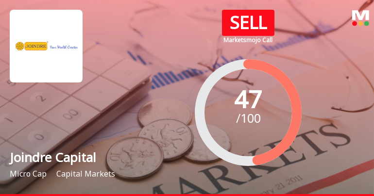 Joindre Capital Services Ltd Downgraded to Sell Amid Weak Fundamentals and Mixed Technicals