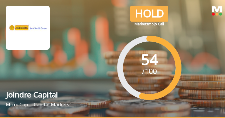 Joindre Capital Services Ltd Upgraded to Hold on Technical and Valuation Improvements