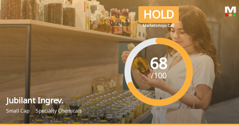Jubilant Ingrevia Ltd is Rated Hold