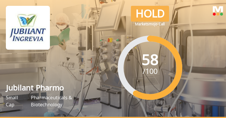 Jubilant Pharmova Ltd Upgraded to Hold as Technicals Improve Amid Mixed Financials