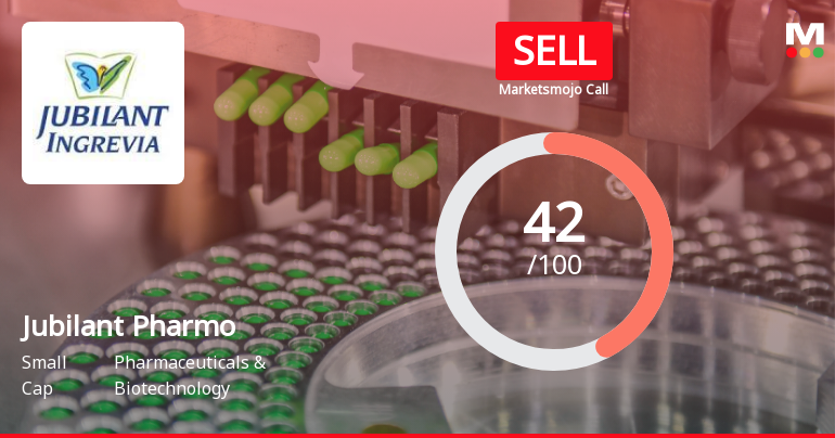 Jubilant Pharmova Ltd Downgraded to Sell Amid Technical and Financial Weakness