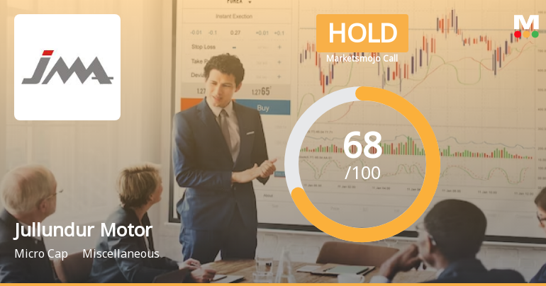 Jullundur Motor Agency (Delhi) Ltd is Rated Hold