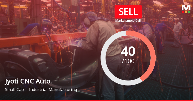 Jyoti CNC Automation Ltd Downgraded to Sell Amid Mixed Financial and Technical Signals