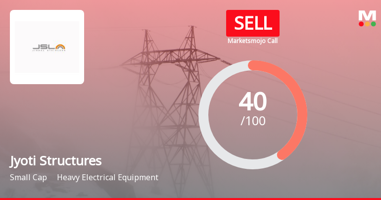 Jyoti Structures Ltd is Rated Sell