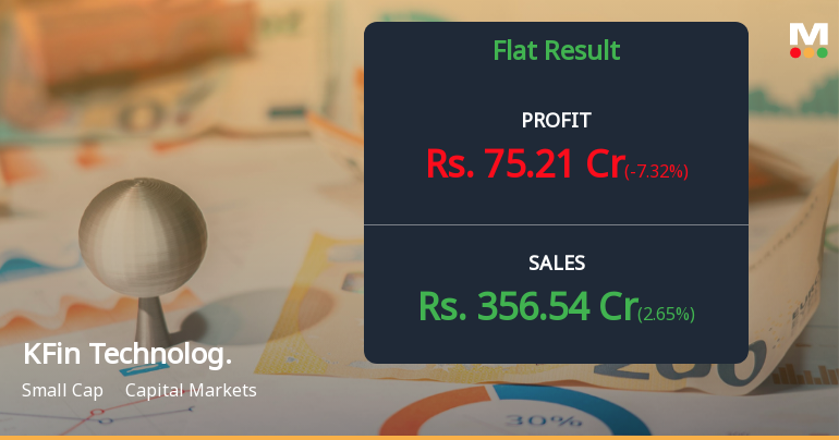 KFin Technologies Q1 FY27: Margin Pressure Clouds Revenue Growth Story