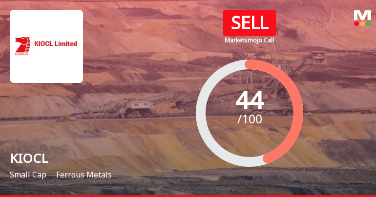 KIOCL Ltd is Rated Sell by MarketsMOJO