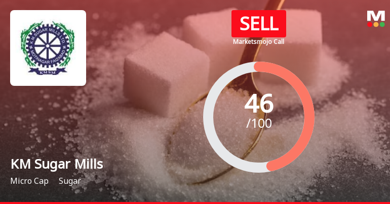 KM Sugar Mills Ltd is Rated Sell