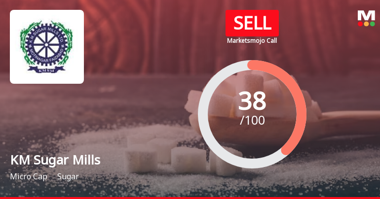 KM Sugar Mills Ltd is Rated Sell
