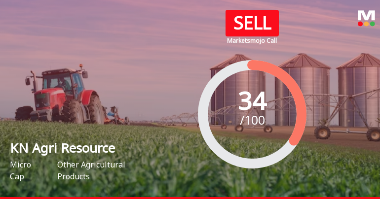 KN Agri Resources Ltd is Rated Sell