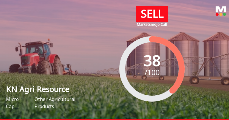 KN Agri Resources Ltd is Rated Sell