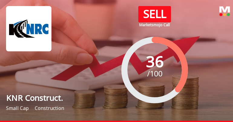KNR Constructions Ltd is Rated Sell