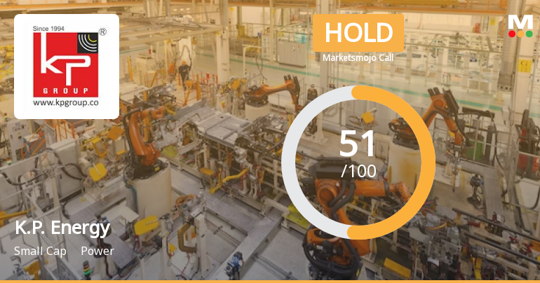 K.P. Energy Ltd is Rated Hold by MarketsMOJO