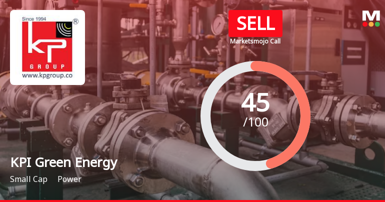 KPI Green Energy Ltd is Rated Sell by MarketsMOJO
