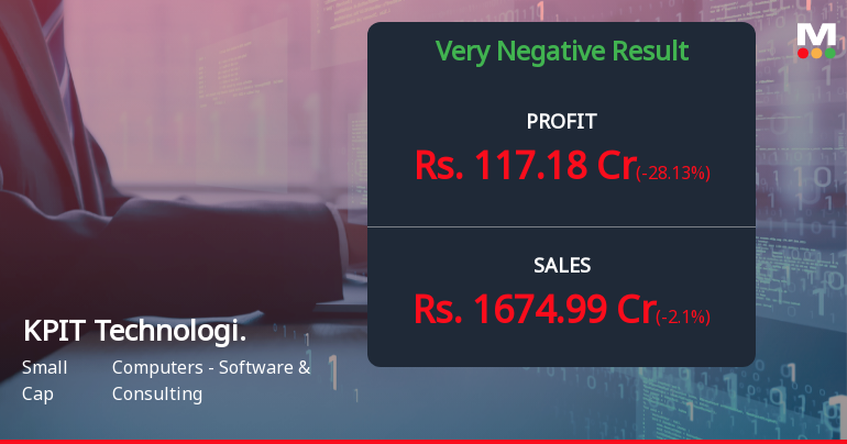 KPIT Technologies Q1 FY27: Profit Plunges 32% as Margin Pressures Mount