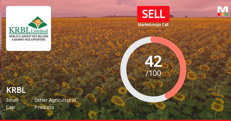 KRBL Ltd. Downgraded to Sell Amid Mixed Financials and Bearish Technicals