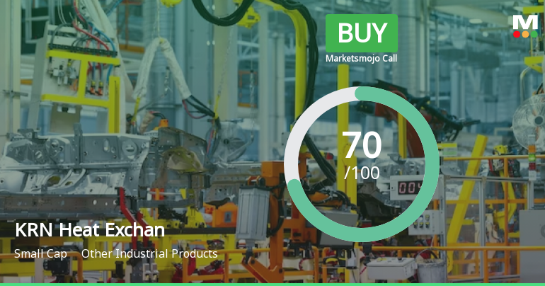 KRN Heat Exchanger and Refrigeration Ltd is Rated Buy
