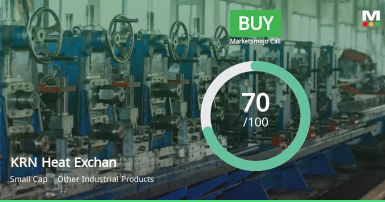 KRN Heat Exchanger and Refrigeration Ltd is Rated Buy