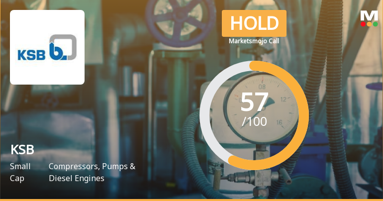 KSB Ltd is Rated Hold by MarketsMOJO
