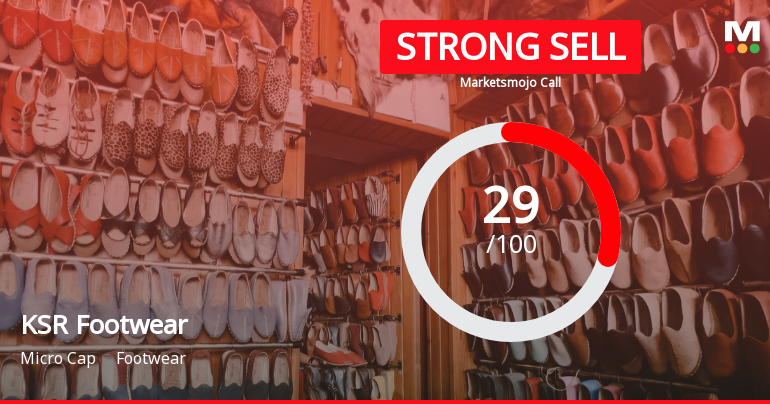 KSR Footwear Ltd Downgraded to Strong Sell Amid Technical and Fundamental Concerns