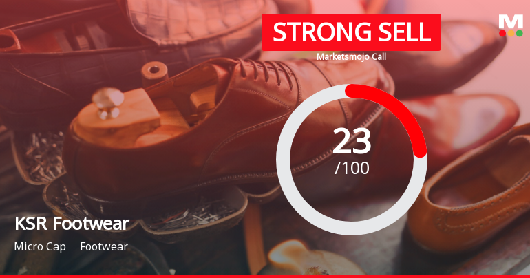 KSR Footwear Ltd is Rated Strong Sell