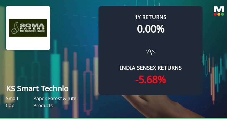 KS Smart Technologies Limited Faces Bearish Momentum Amid Technical Downgrade