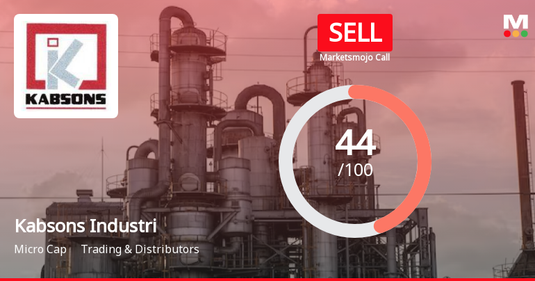 Kabsons Industries Ltd is Rated Sell by MarketsMOJO