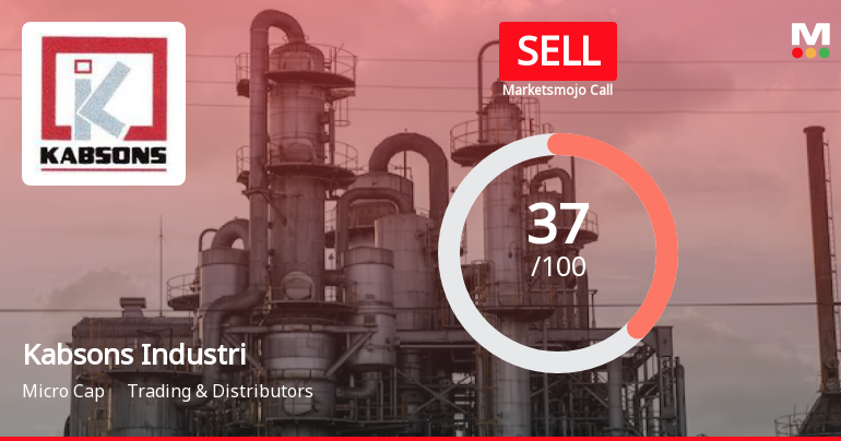 Kabsons Industries Ltd is Rated Sell