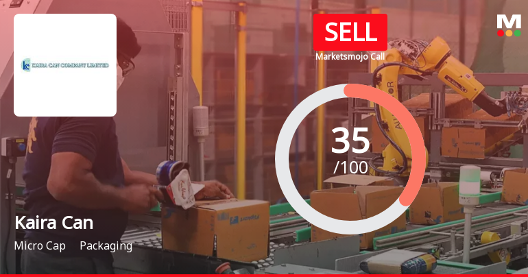 Kaira Can Company Ltd Downgraded to Sell Amid Weak Financials and Bearish Technicals