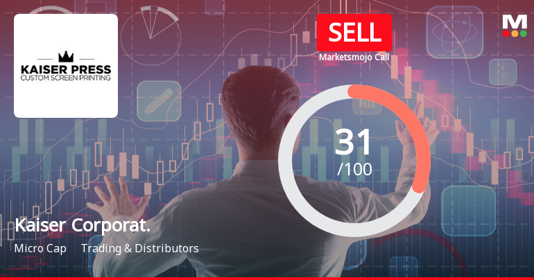 Kaiser Corporation Ltd Rating Upgraded to Sell Amid Mixed Technical and Financial Signals