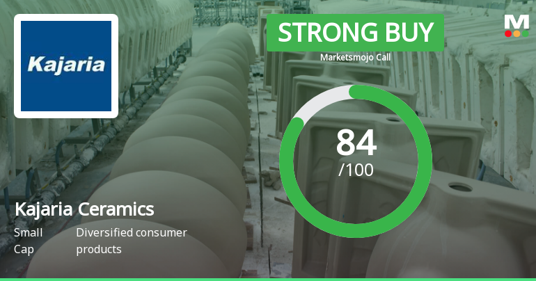 Kajaria Ceramics Ltd. is Rated Strong Buy
