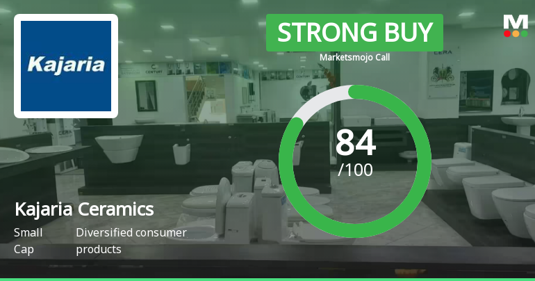 Kajaria Ceramics Ltd. is Rated Strong Buy
