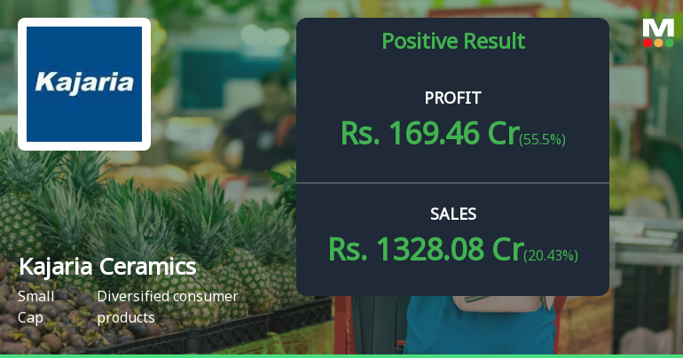 Kajaria Ceramics Q1 FY27: Robust Margin Expansion Powers 55% Profit Surge