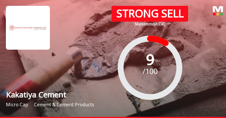 Kakatiya Cement Sugar & Industries Ltd is Rated Strong Sell