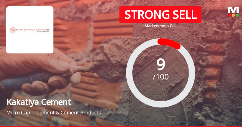 Kakatiya Cement Sugar & Industries Ltd is Rated Strong Sell