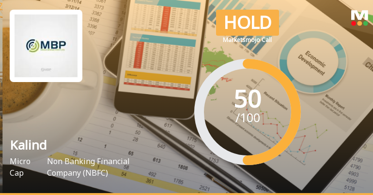 Kalind Ltd Upgraded to Hold by MarketsMOJO on Valuation and Financial Performance