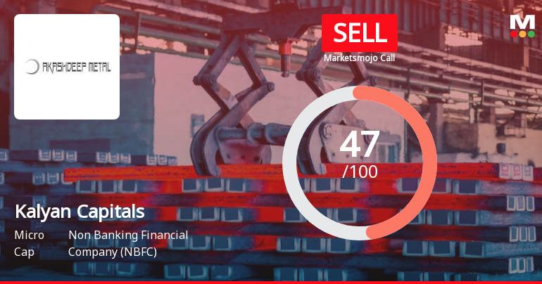Kalyan Capitals Ltd is Rated Sell