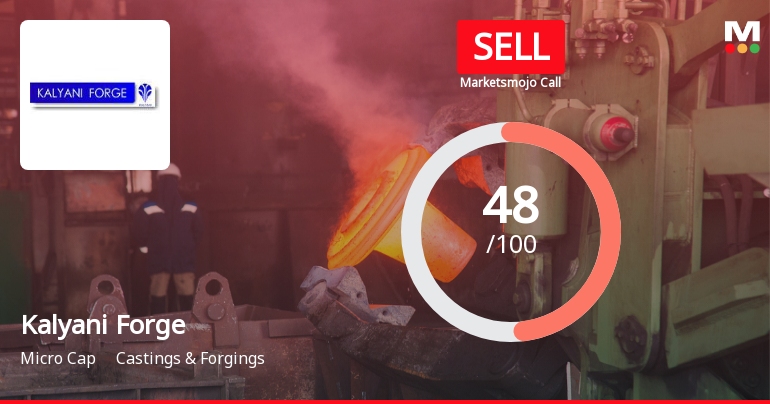 Kalyani Forge Ltd Downgraded to Sell Amid Mixed Financials and Bearish Technicals