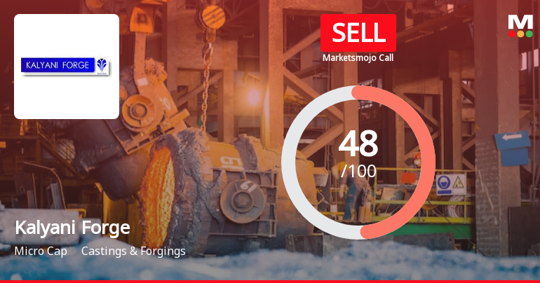 Kalyani Forge Ltd is Rated Sell by MarketsMOJO